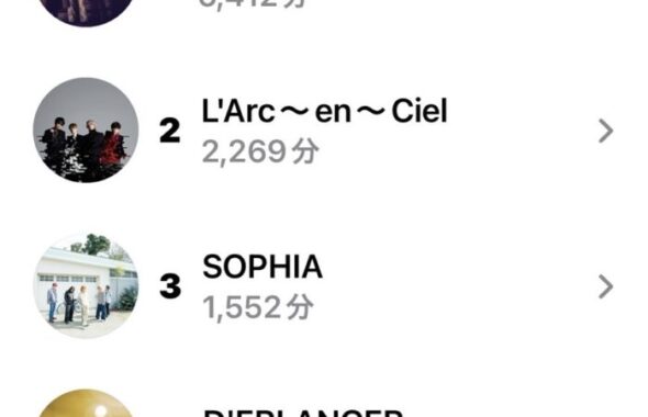 今年の音楽_20251213