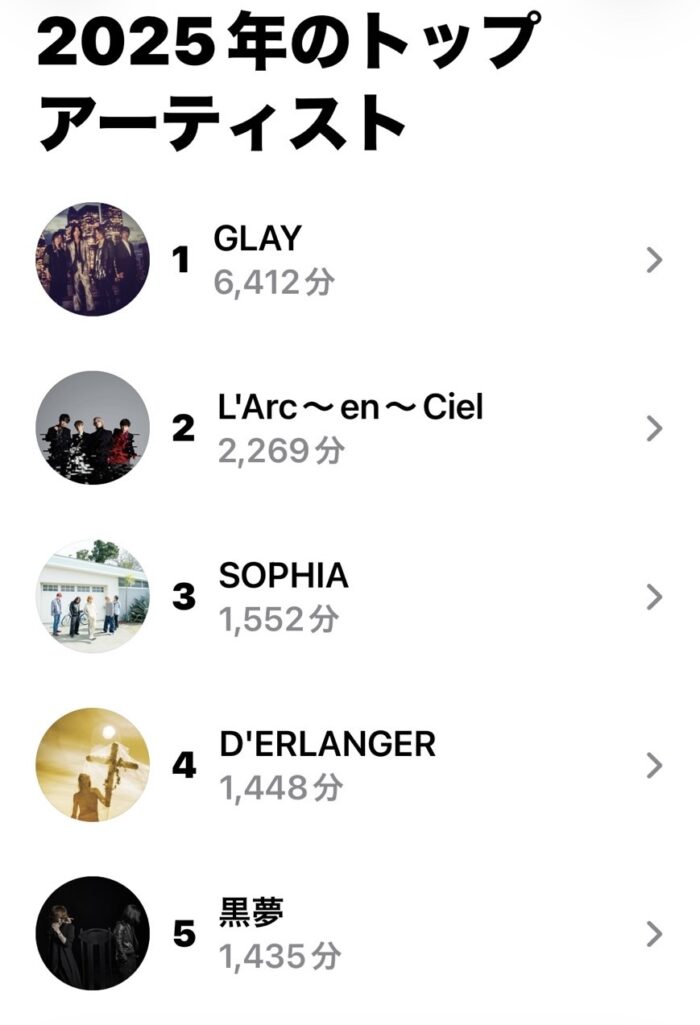 今年の音楽_20251213
